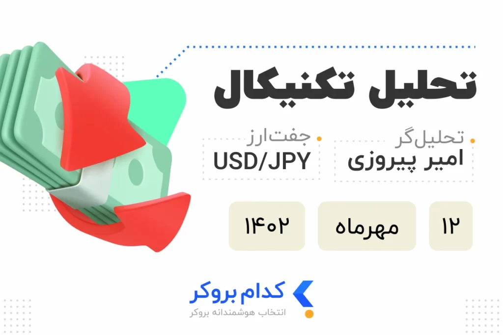 تحلیل تکنیکال USDJPY