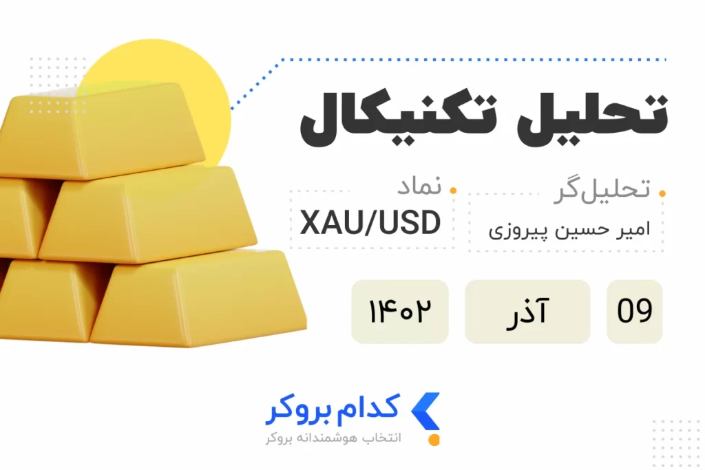 تحلیل تکنیکال gold