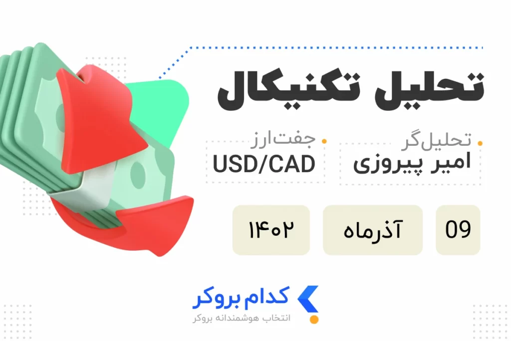 تحلیل تکنیکال USDCAD