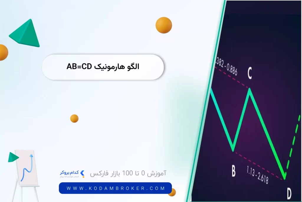 الگو هارمونیک ab=cd