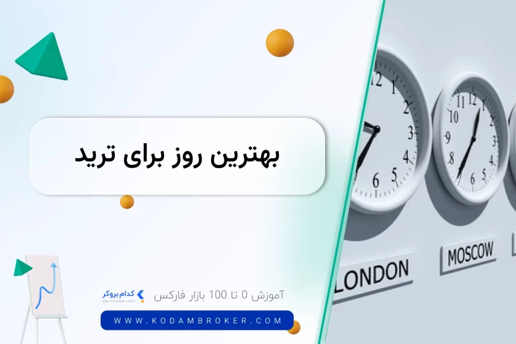 بهترین روز برای معامله در فارکس