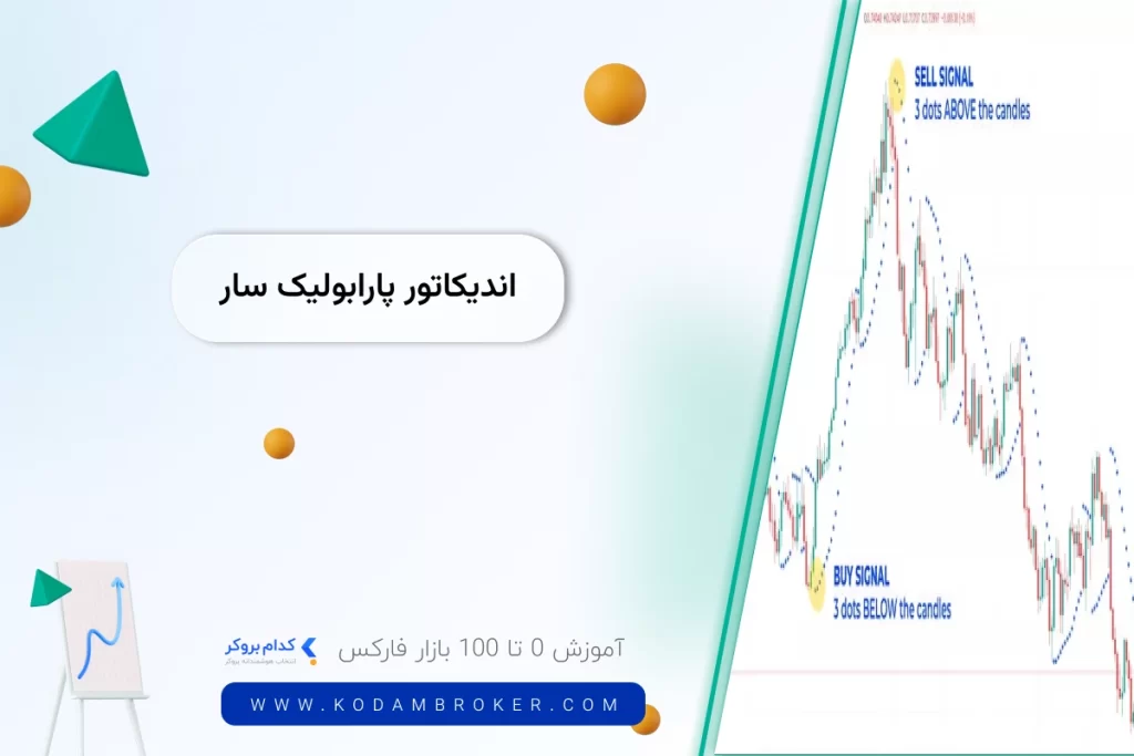 اندبکاتور پارابولیک سار چیست؟