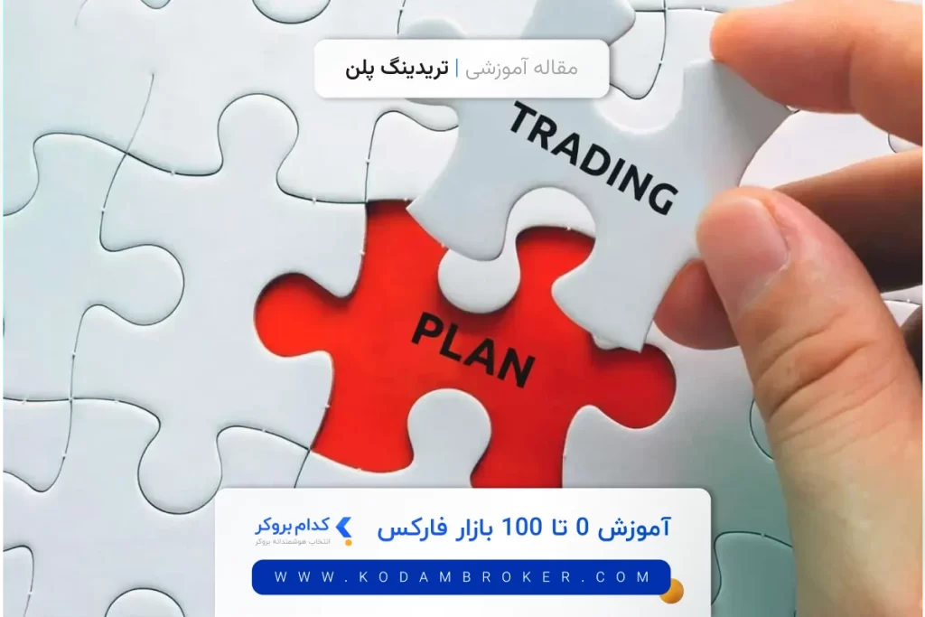 تریدینگ پلن