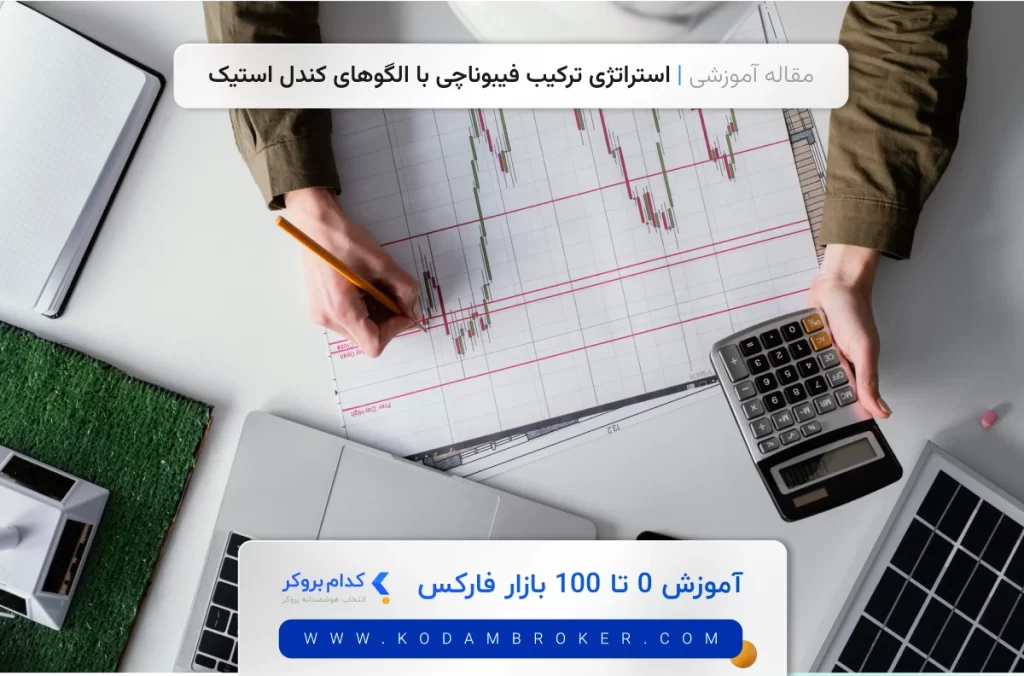 استراتژی ترکیب فیبوناچی با الگوهای کندل استیک