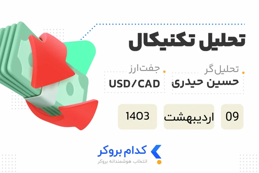 تحلیل چارت USDCAD در 9 اردیبهشت 1403