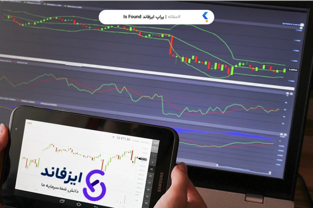 پراپ ایزفاند Is Found