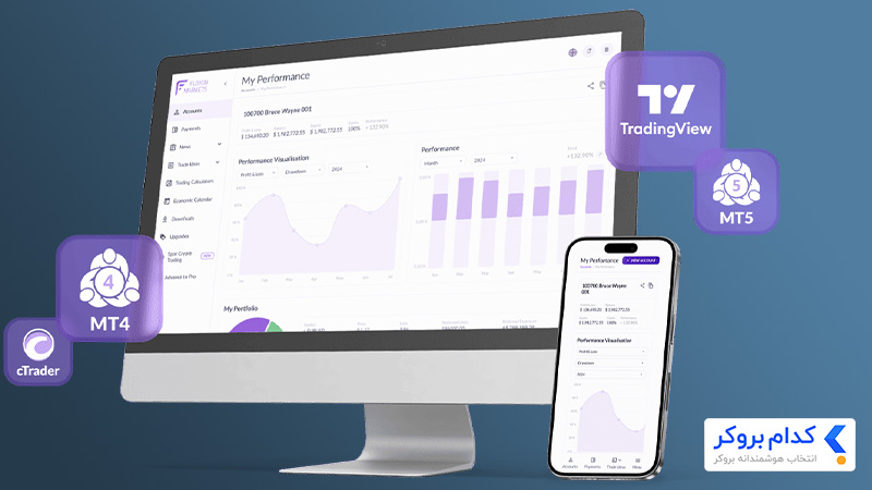 فوژیون مارکتس (Fusion Markets)