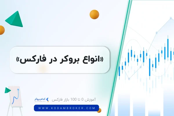 انواع یروکر در فارکس