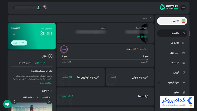 کار با بروکر دلتا اف ایکس