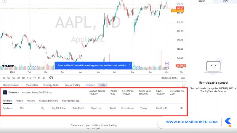 بخش Add Symbol در پلتفرم تریدینگ ویو
