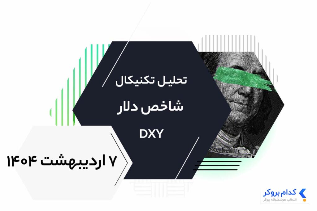 تحلیل تکنیکال شاخص دلار DXY در ۷ اردیبهشت ۱۴۰۴
