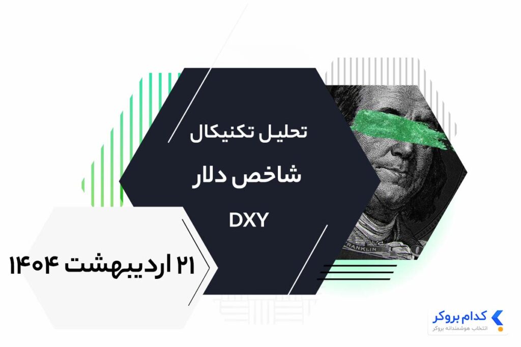 تحلیل تکنیکال شاخص دلار DXY در ۲۱ اردیبهشت ۱۴۰۴