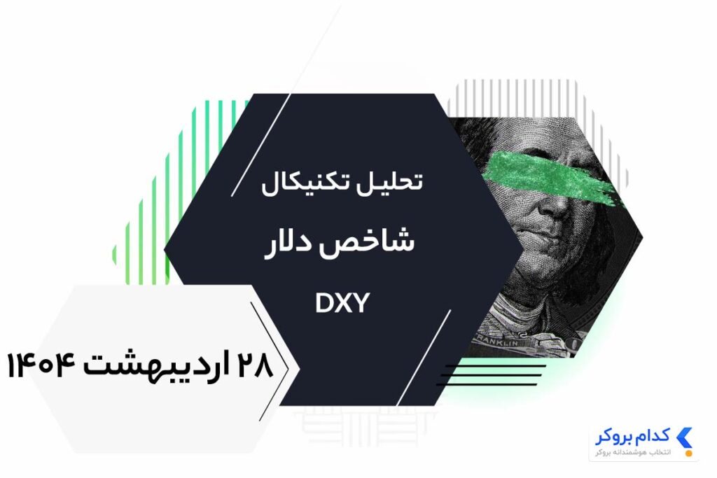 تحلیل تکنیکال شاخص دلار DXY در ۲۸ اردیبهشت ۱۴۰۴