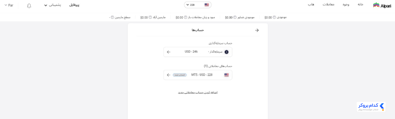 بخش مربوط به حساب های معاملاتی آلپاری