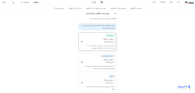 افتتاح حساب جدید در آلپاری