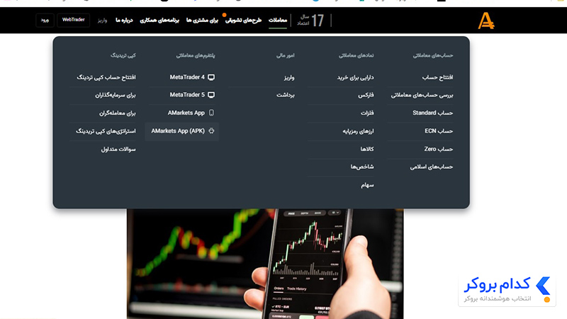 دانلود MT4 و MT5 در آمارکتس