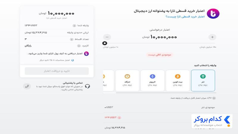 اعتبار خرید کالا در والکس