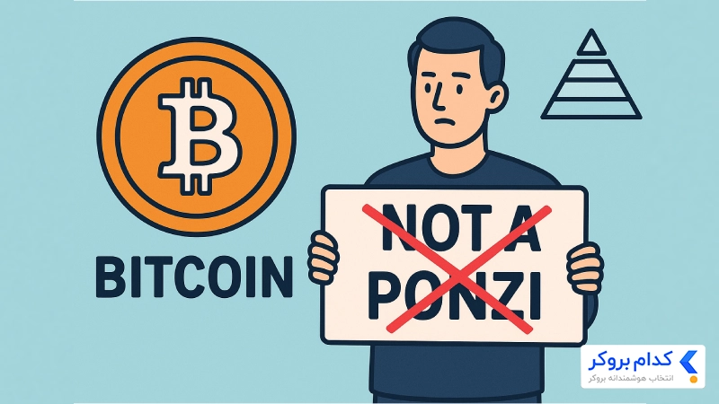 بیت کوین طرح پانزی نیست