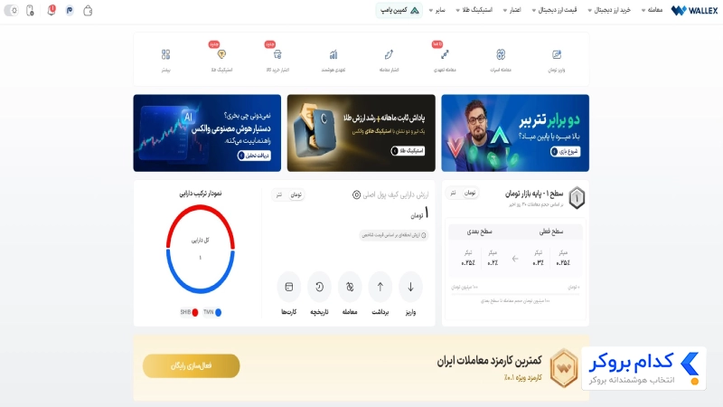 داشبورد معاملاتی والکس