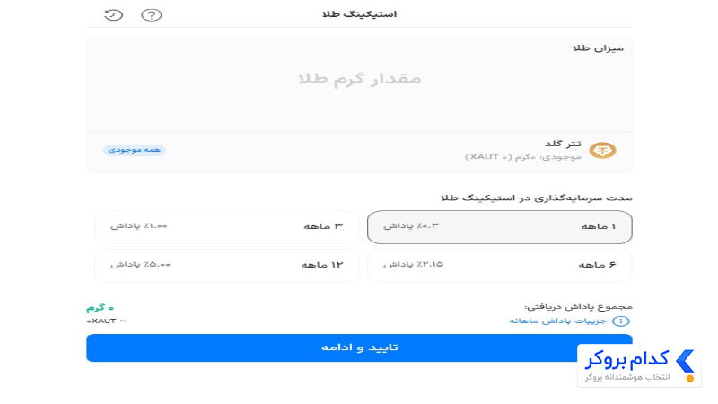استیکینگ طلا در والکس