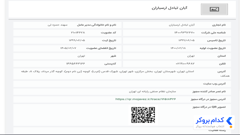 اطلاعیه نظام صنفی آبان تتر