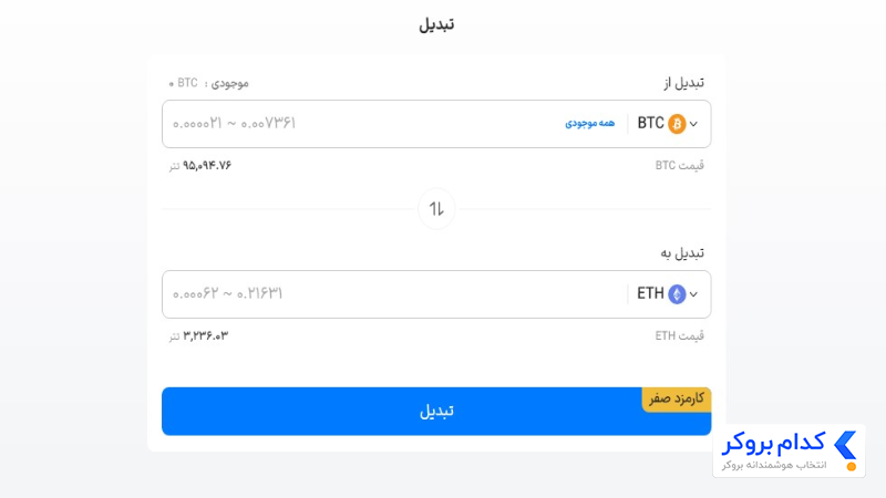 بخش تبدیل یا Swap در والکس