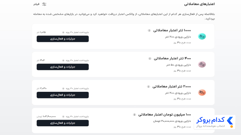 اعتبار معامله در والکس