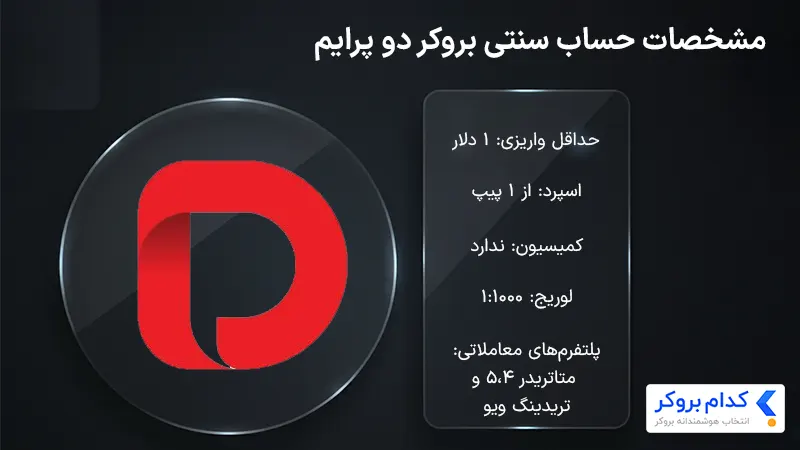 حساب سنتی دو پرایم یکی از بهترین بروکرها برای انتخاب حساب سنتی است.