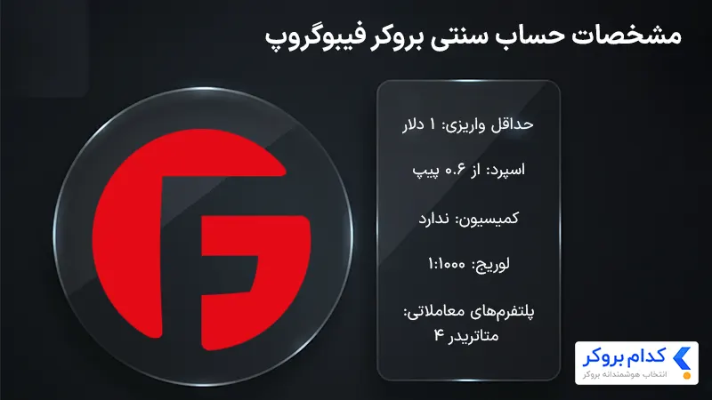 حساب سنتی فیبوگروپ یکی از بهترین بروکرها برای انتخاب حساب سنتی است.