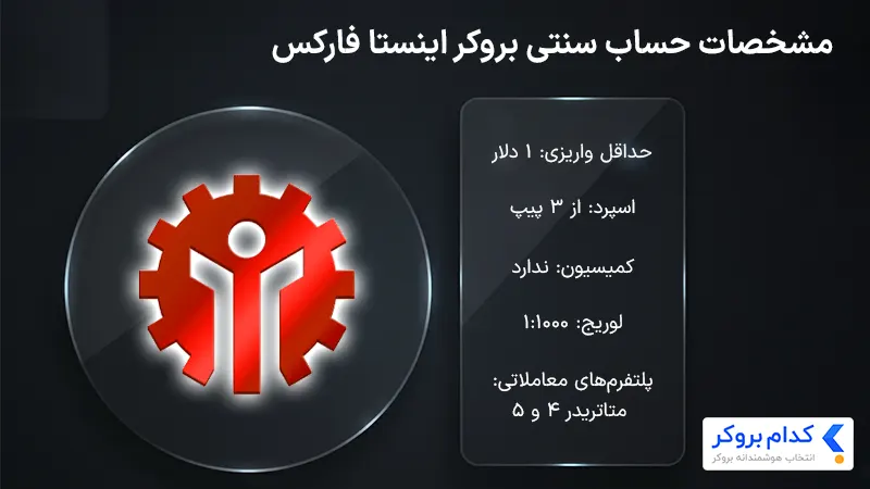 حساب سنتی اینستا فارکس یکی از بهترین بروکرها برای انتخاب حساب سنتی است.