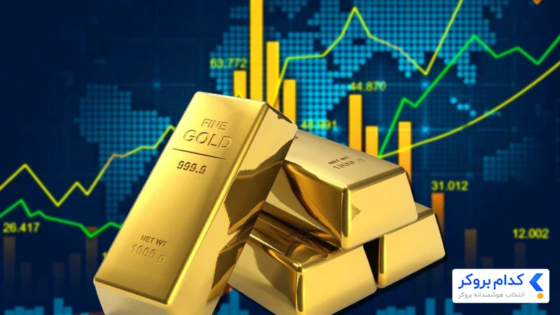 بهترین بروکر برای معاملات اسکالپ طلا کدام است؟