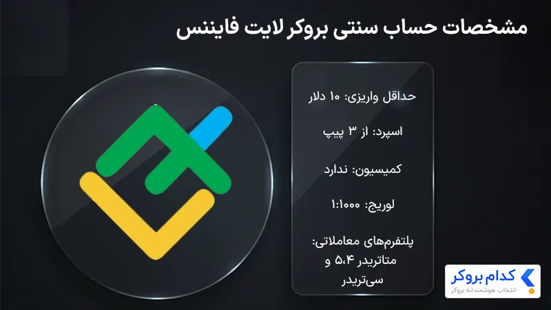 حساب سنتی لایت فایننس یکی از بهترین بروکرها برای انتخاب حساب سنتی است.