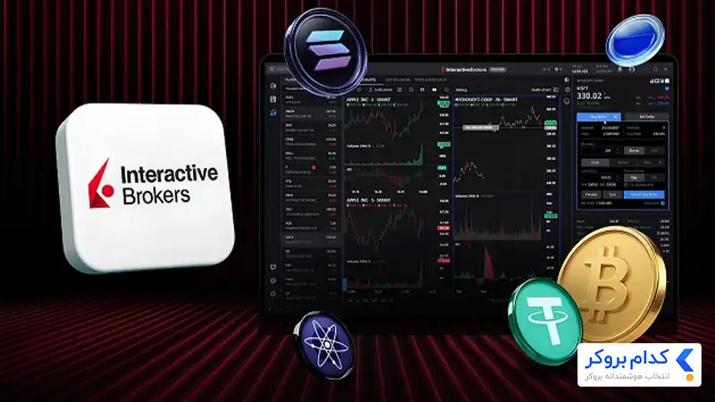 interactive brokers یکی از قدیمی ترین بروکرهای فارکس به شمار می‌رود
