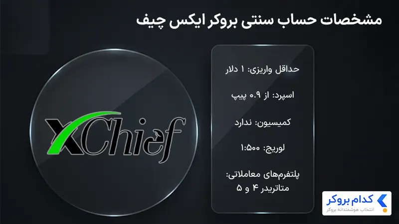 حساب سنتی ایکس چیف یکی از بهترین بروکرها برای انتخاب حساب سنتی است.