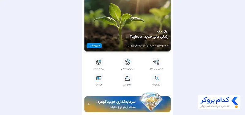 خرید و فروش واحدهای صندوق درآمد ثابت کیان