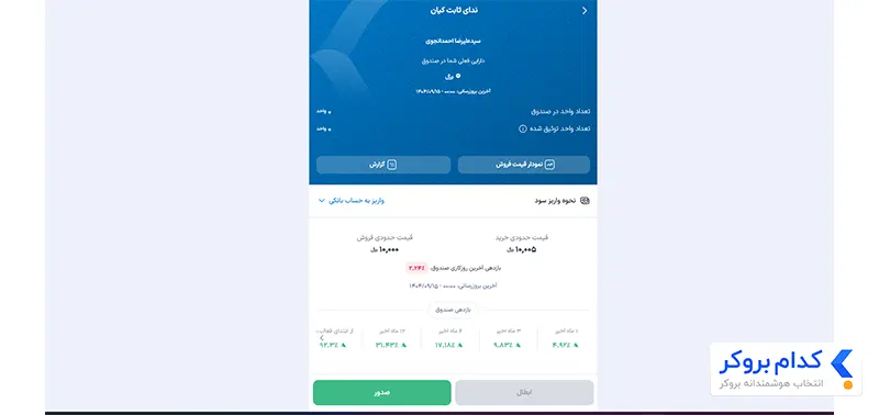 آموزش خرید واحدهای صندوق درآمد ثابت کیان-مرحله دوم