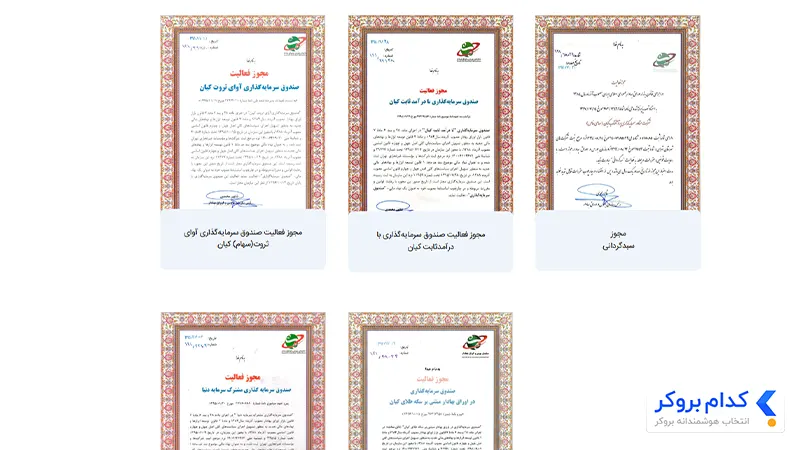 مجوزهای صندوق کیان