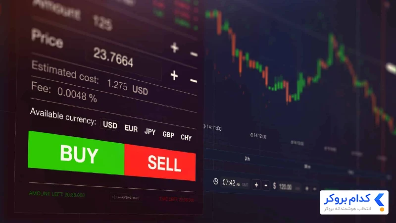 مفاهیم مرتبط با پیپ