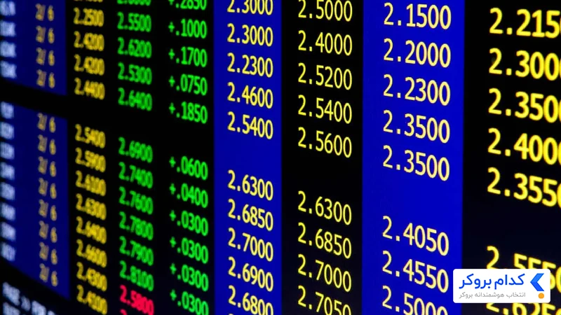 ارزش هر پیپ چقدر است؟