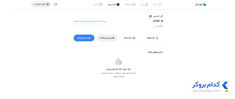 کیف پول ارز دیجیتال در صرافی pooleno