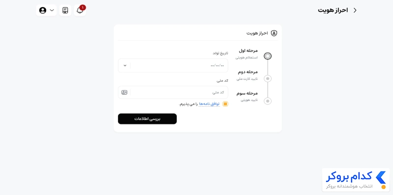 آموزش احراز هویت 