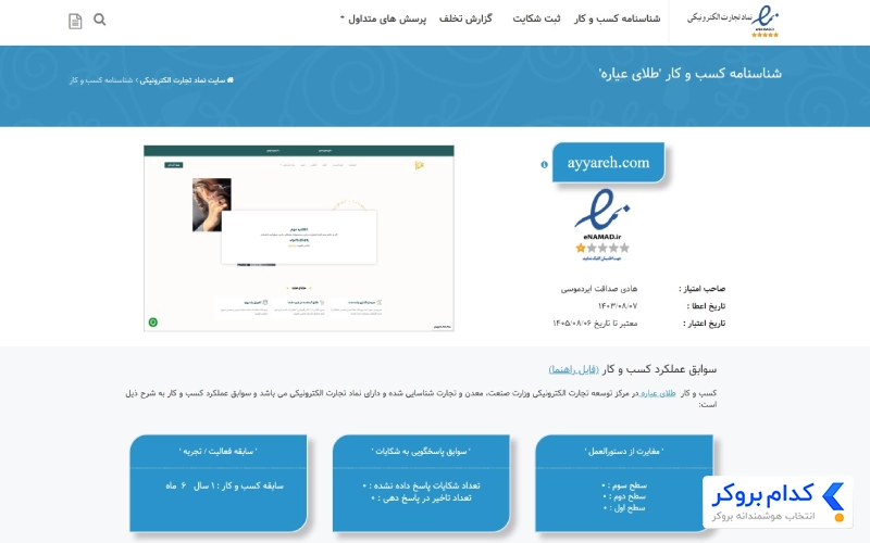 اینماد عیاره