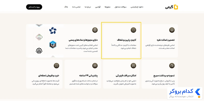 کارمزد خرید و فروش در سایت گرمی نقره 