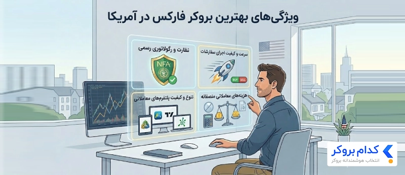 ویژگی‌های بهترین بروکر فارکس در آمریکا