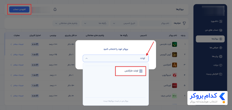 آموزش دریافت ریبیت در اوتت مارکتس Otet Markets 1