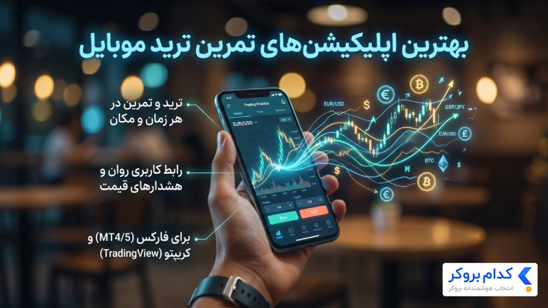 بهترین اپلیکیشن تمرین ترید برای موبایل 