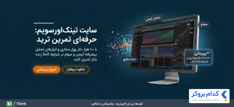 سایت Thinkorswim 