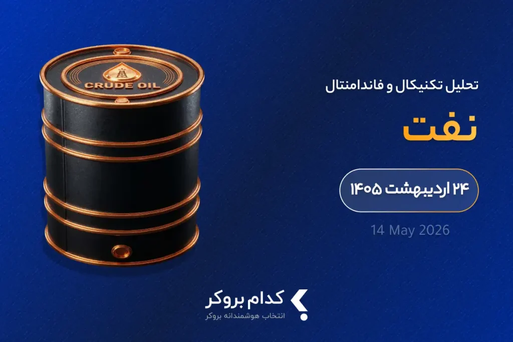 تحلیل تکنیکال نفت USOIL در ۲۴ اردیبهشت ۱۴۰۵